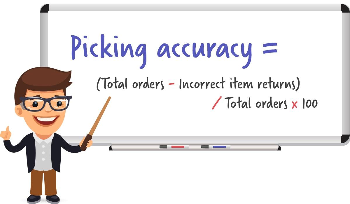 warehouse-kpis-pick-accuracy