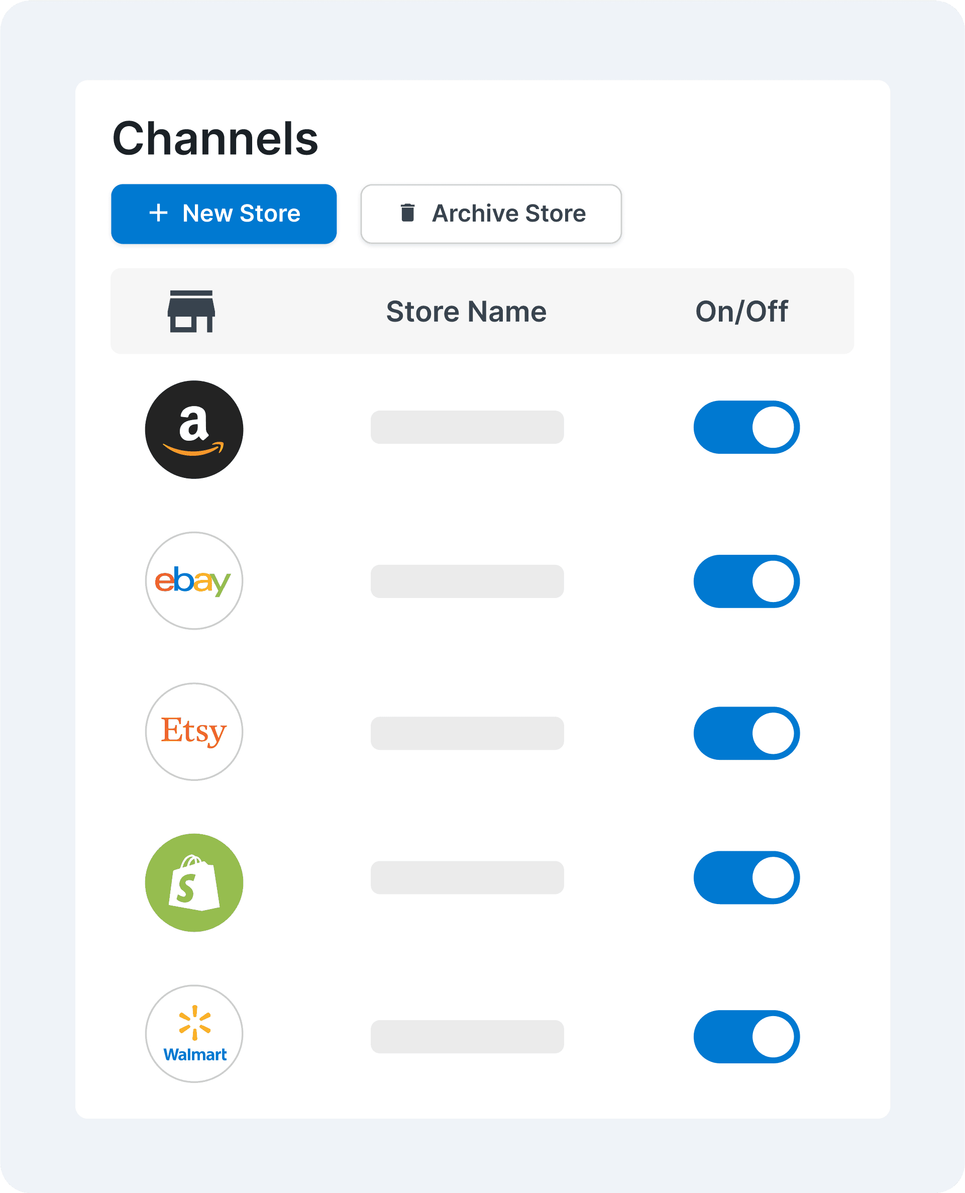 Carrier and store data in one place