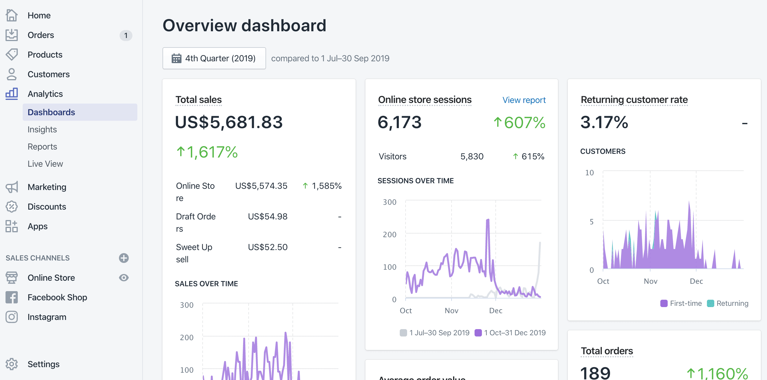 shopify-dashboard