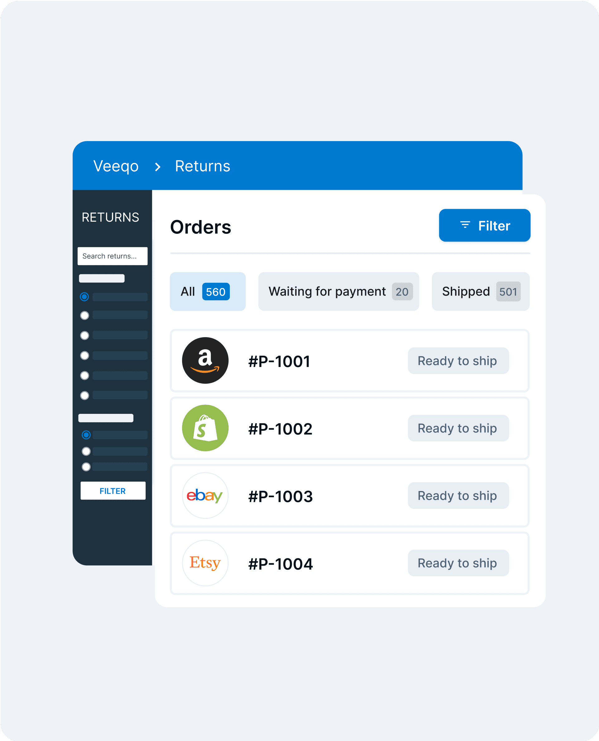 multichannel orders