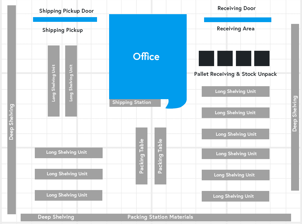 Warehouse management layout plan