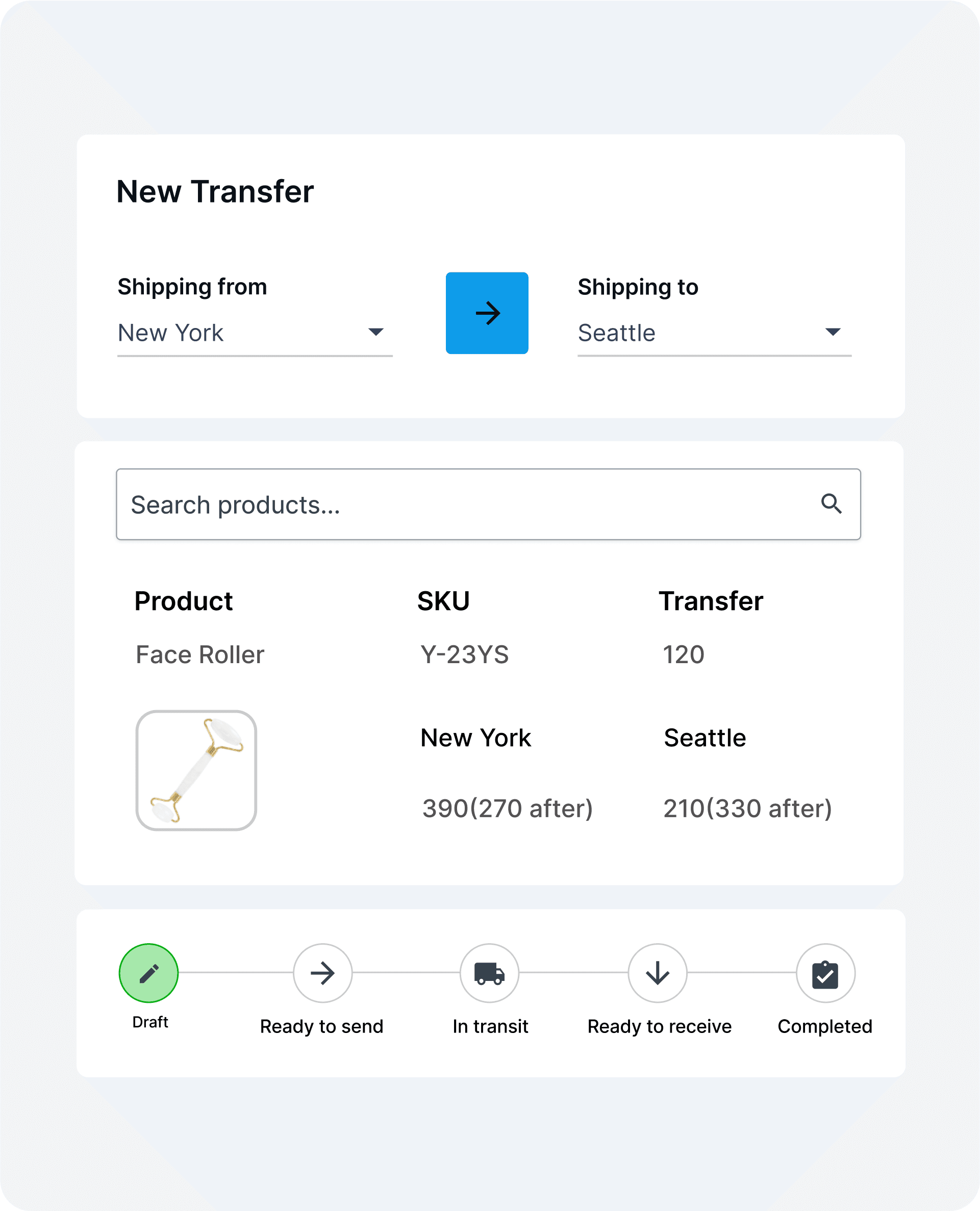Stock transfer for inventory control software, a screenshot breaking down how Veeqo transfers stock.