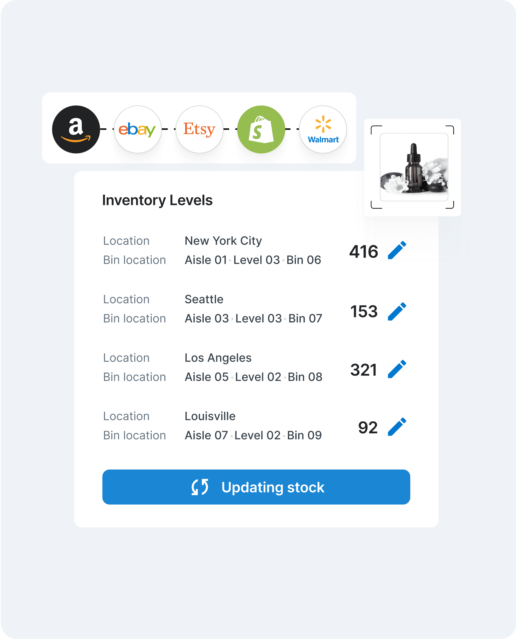 Automatically update inventory levels